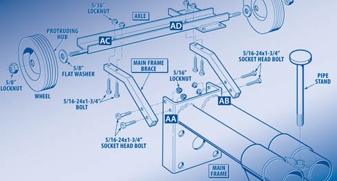 Technical Illustration - Assembly Drawing of Log Spliiter